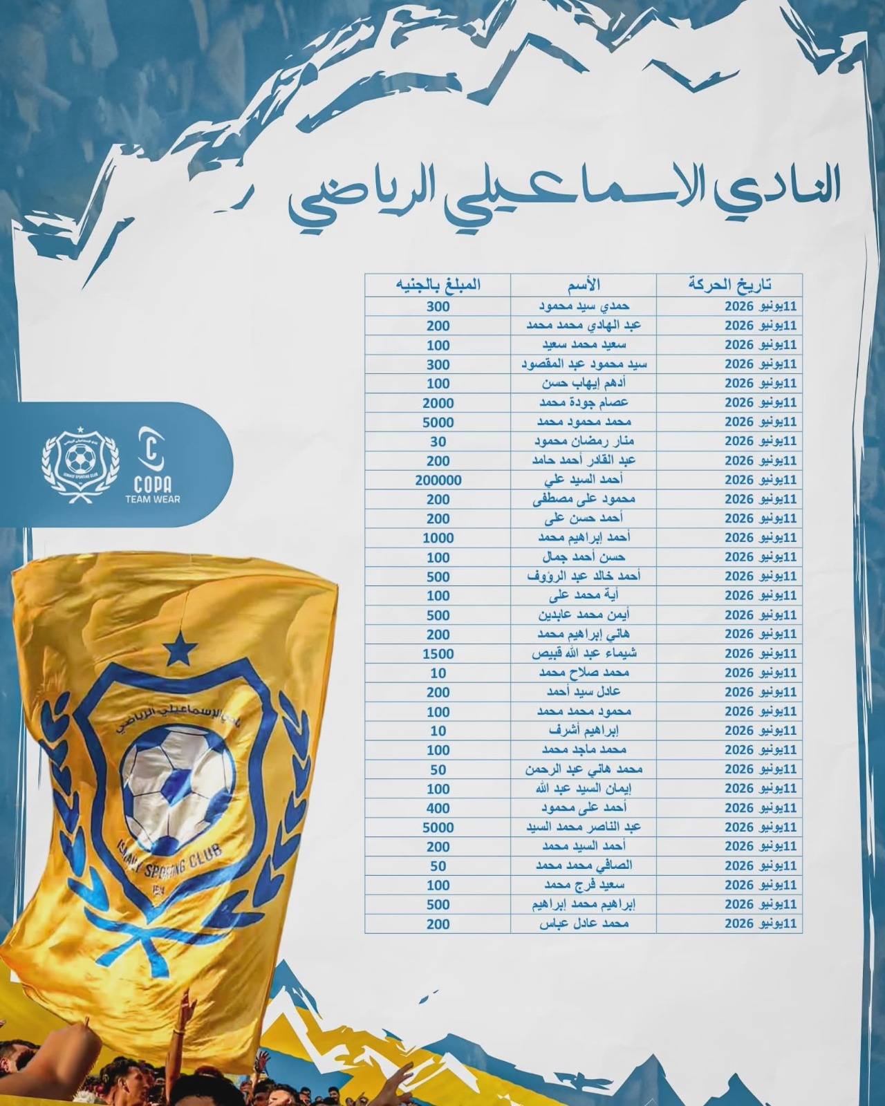 المتبرعين في حملة إنقاذ نادي الإسماعيلي